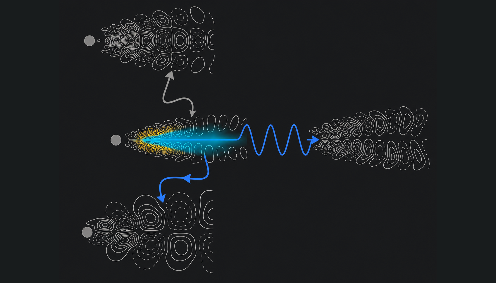 Feynman diagram