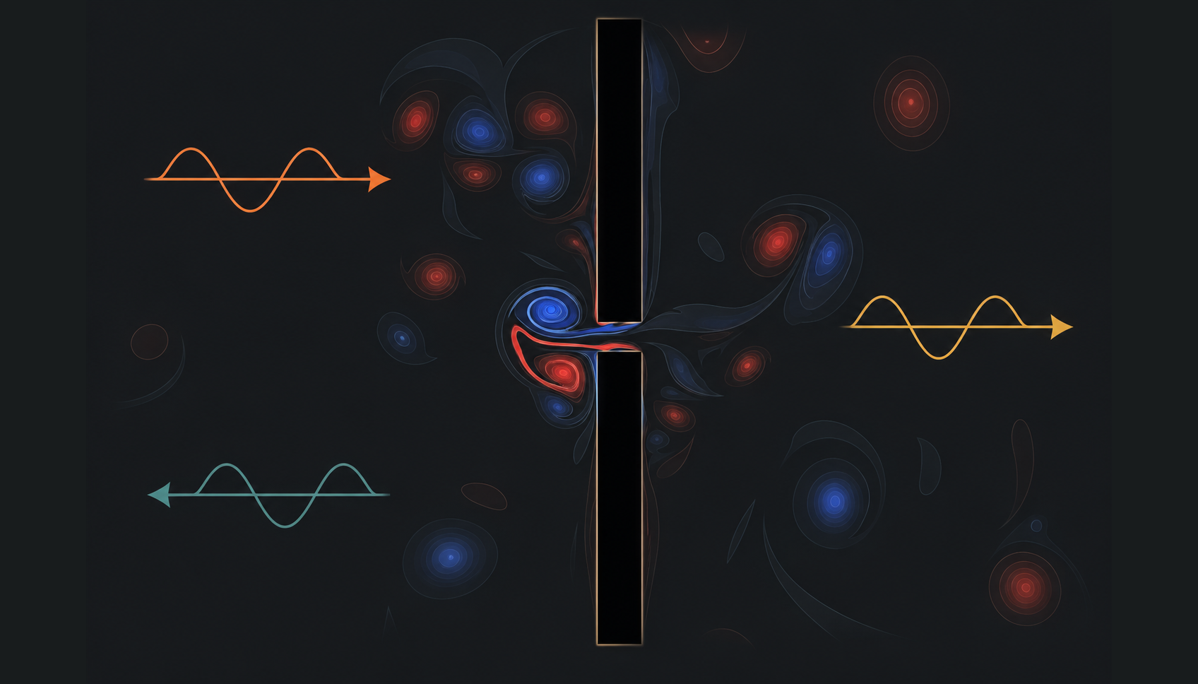 Acoustic slit diagram